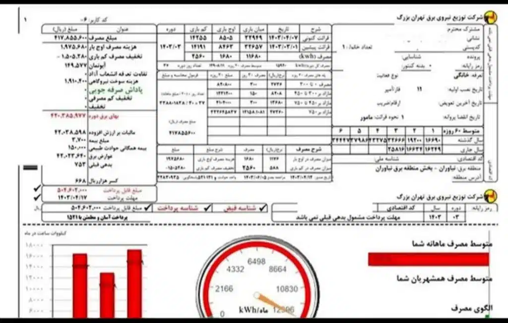محاسبه قبض آب و برق و گاز مشترک
